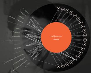 photo of A Ney Recollection HP French