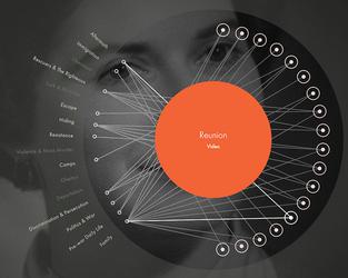 photo of M Quddus Recollection HP English